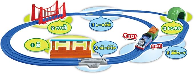 Plarail Thomas wanders around! Talking Thomas and me Sodor Island set