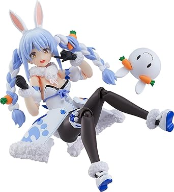 figma Hololive Production Pekora Usada Non-scale ABS&PVC painted movable figure