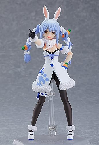 figma Hololive Production Pekora Usada Non-scale ABS&PVC painted movable figure