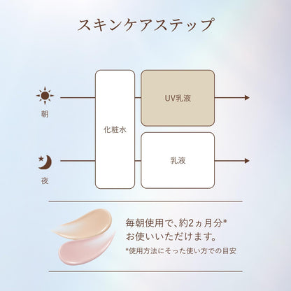 ELIXIR UV Emulsion Day Care Revolution Tone Up BE + ca Pure Beige 35g SPF50+/PA++++ For Morning Use During the Day Emulsion Makeup Base Sunscreen Stain Correction Urushi Beige Vitamin C Derivative Contains ELIXIR